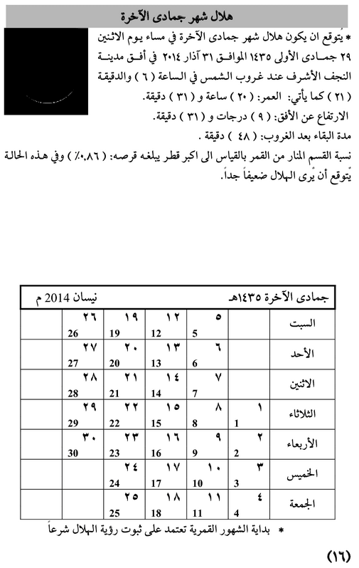 مواقيت الأهلة في عام 1435 هـ - 16