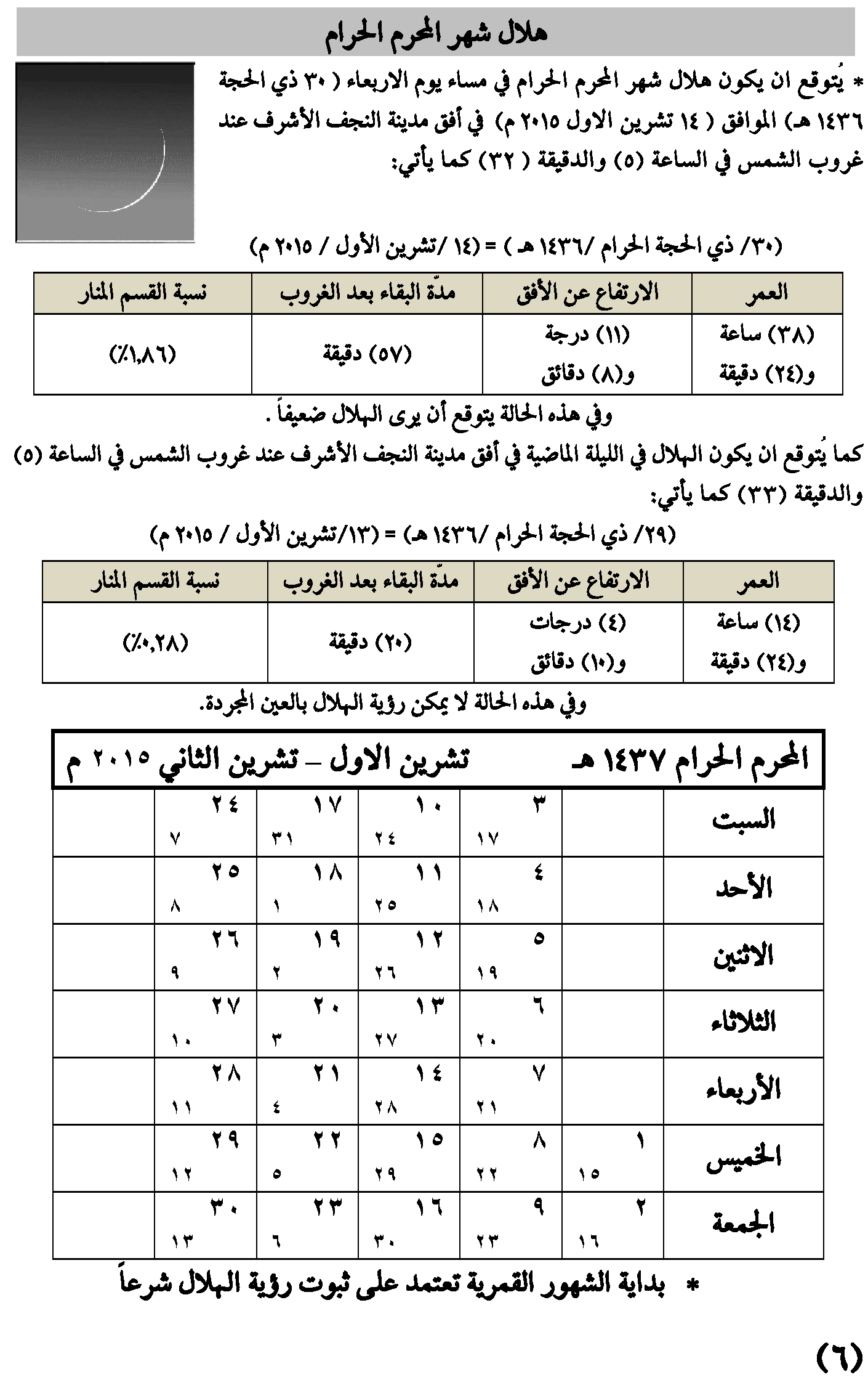 مواقيت الأهلة في عام 1437 هـ