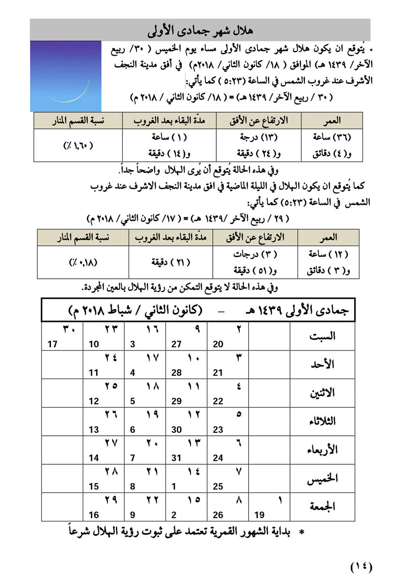 مواقيت الأهلة في عام 1439 هـ