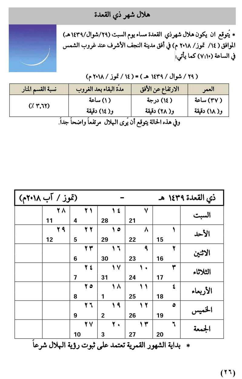 مواقيت الأهلة في عام 1439 هـ