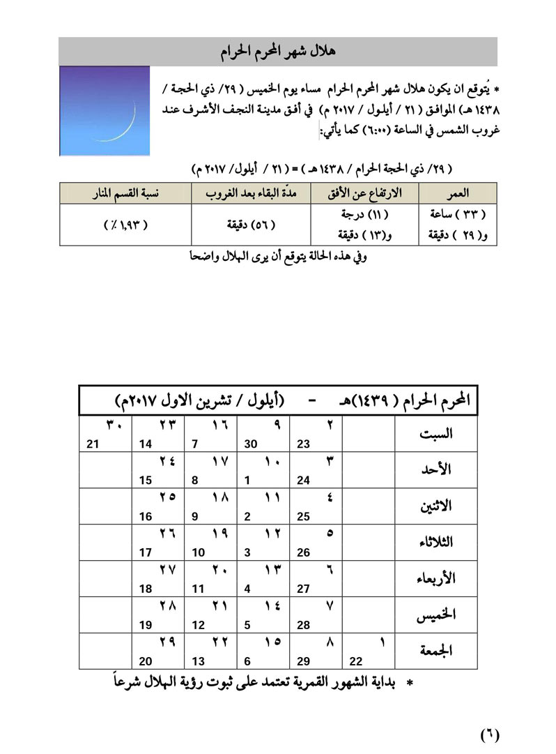 مواقيت الأهلة في عام 1439 هـ