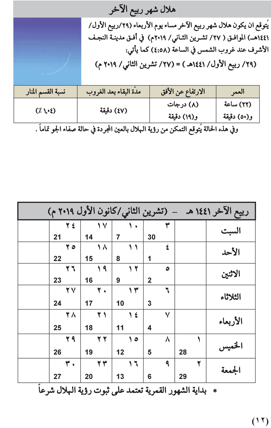 مواقيت الأهلة في عام 1441 هـ