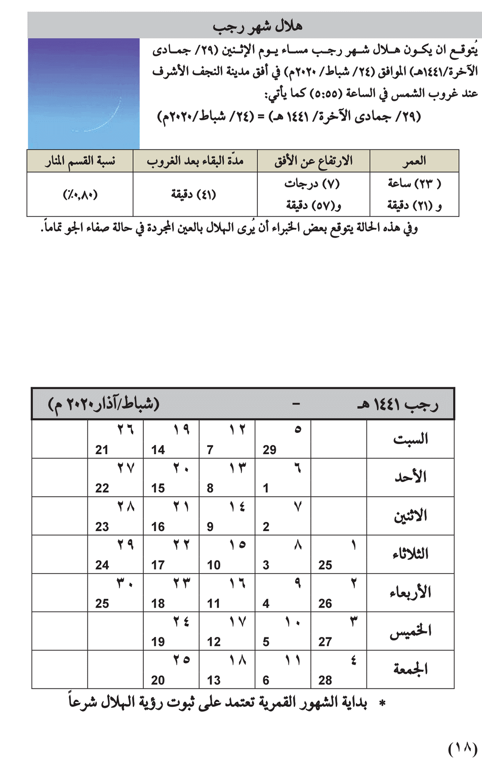 مواقيت الأهلة في عام 1441 هـ