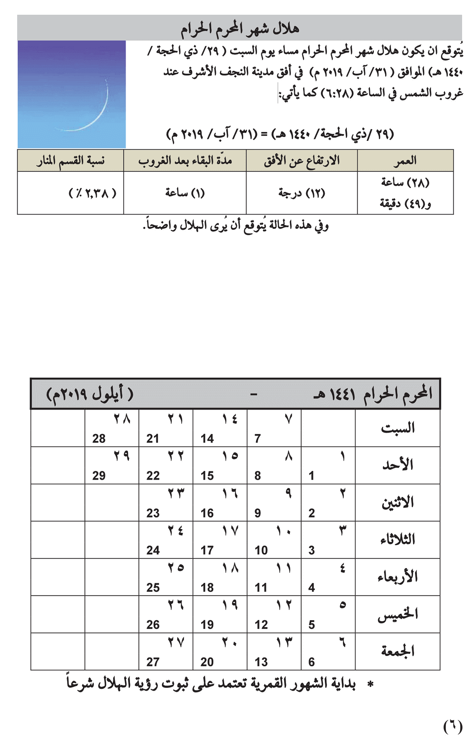 مواقيت الأهلة في عام 1441 هـ